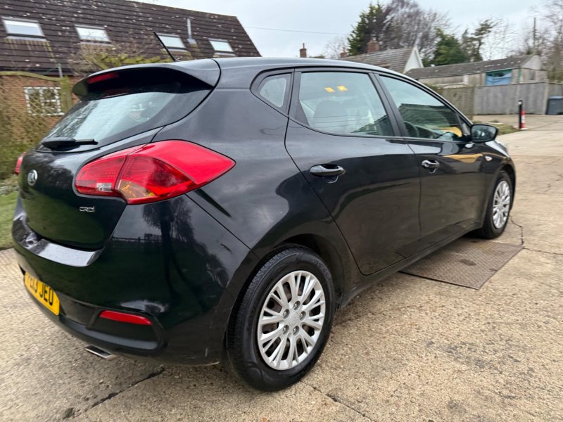 KIA CEED